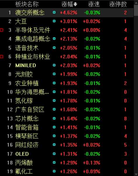 地产大事件丨一周热点回顾（603—6凯发体育电游手机版06）