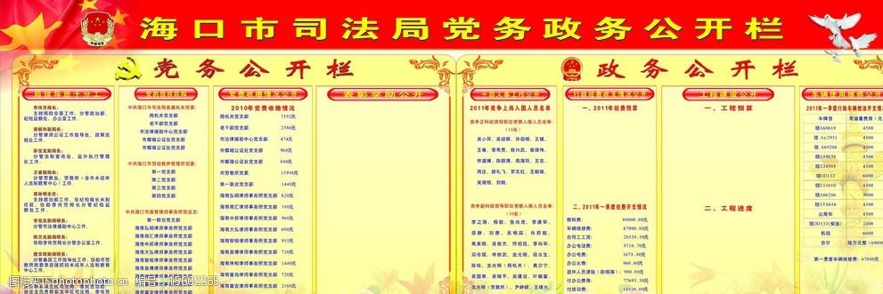 对形象工程线索见疑即报